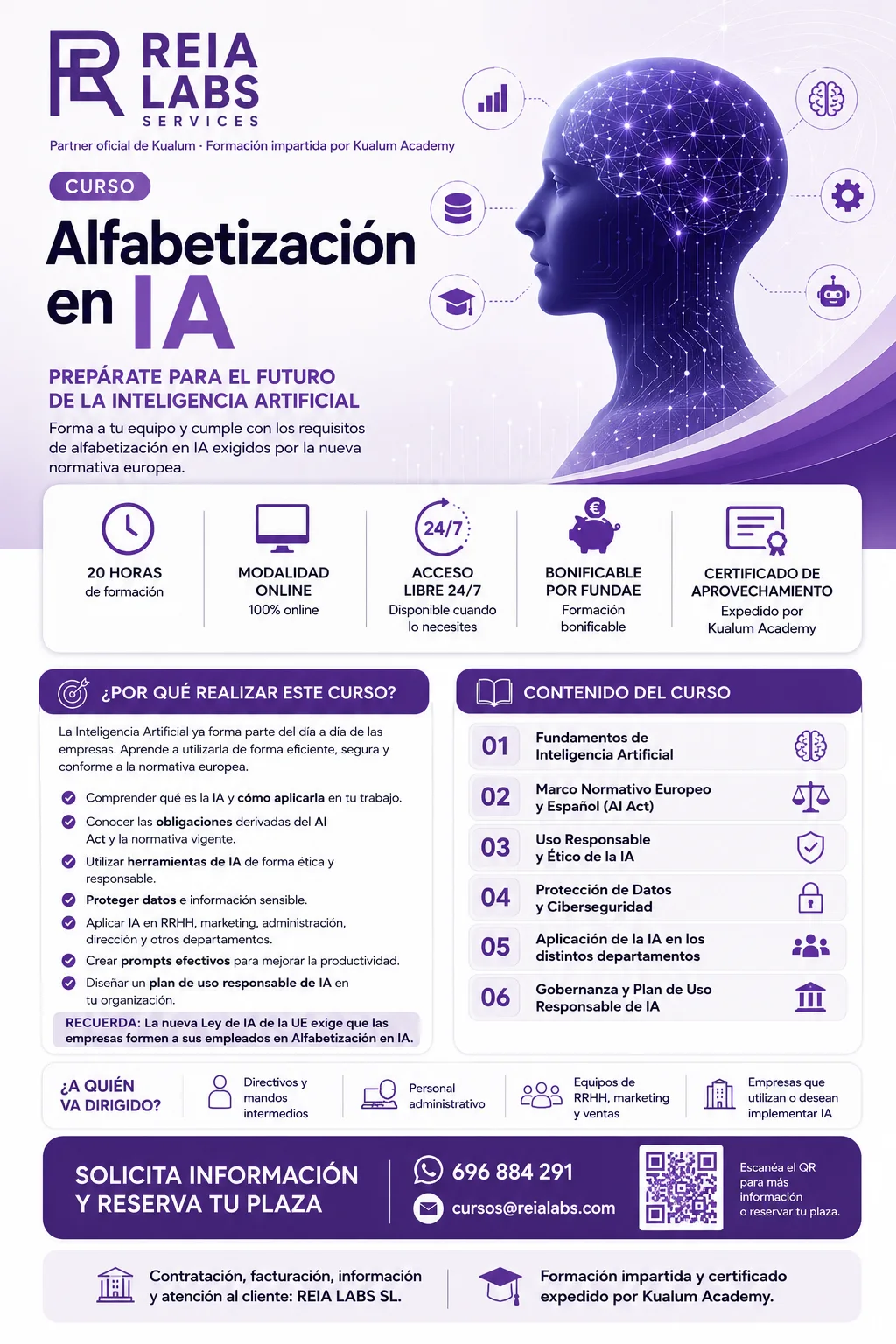 Alfabetización en IA